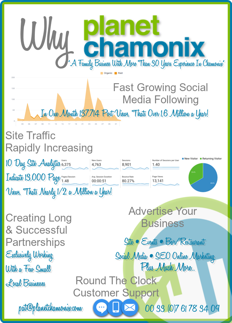 Planet Chamonix Ad Flyer