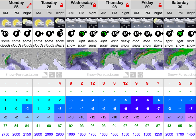 Snow Alert Chamonix Snow Forecast For Chamonix Mont Blanc